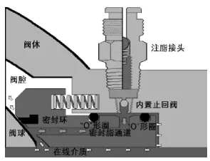 凯时平台·(中国)最新官方网站