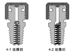 凯时平台·(中国)最新官方网站