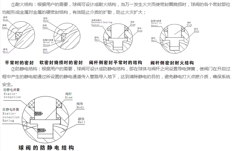 凯时平台·(中国)最新官方网站