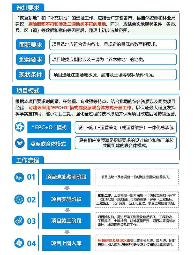 bifa·必发(中国集团)唯一官方网站